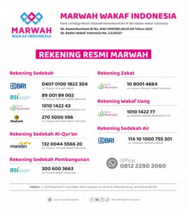 Panduan dan Informasi bagaimana cara melakukan pembayaran zakat, infaq